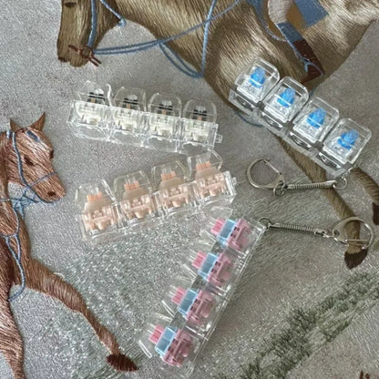 Klicka bort din stress med en klick