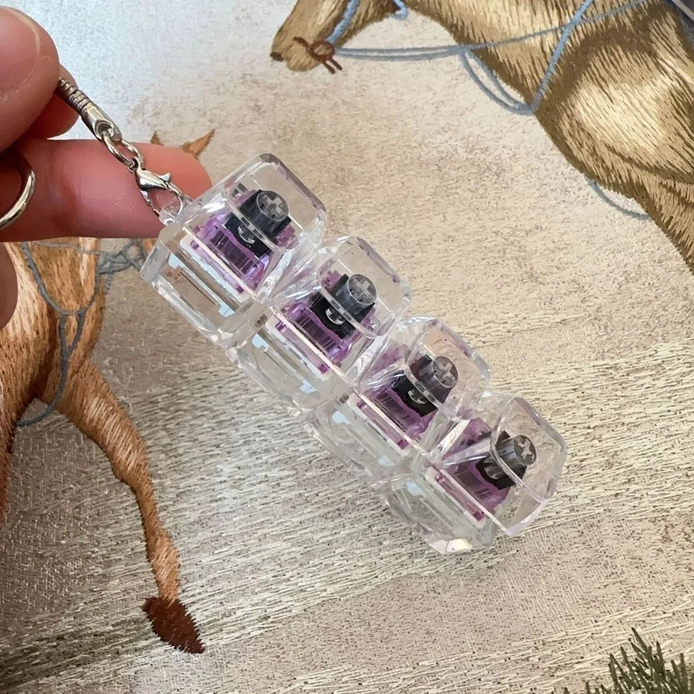 Klicka bort din stress med en klick